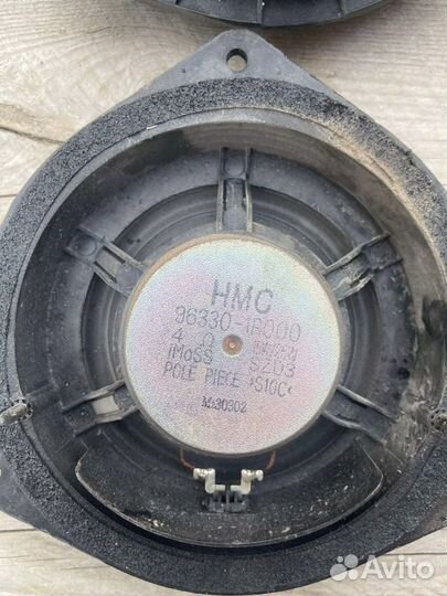 Автомобильные динамики