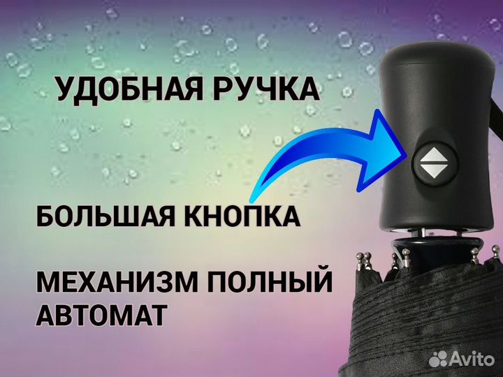 Зонт черный мужской женский автоматический