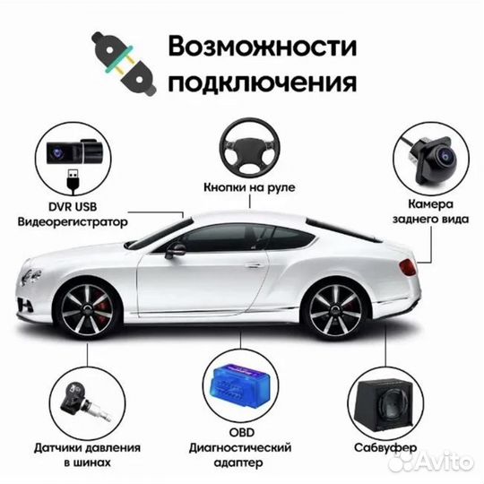 CaCar TK4 Audi Ауди A4 07-15