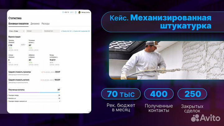 Авитолог / Работаю на результат