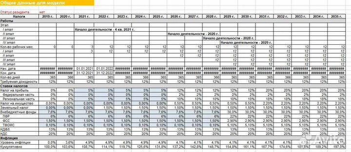 Оформим магистерскую, диплом, отчет, бизнес-план
