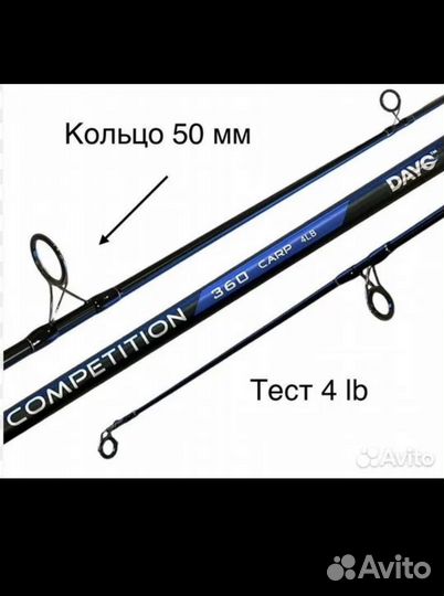 Набор для рыбалки