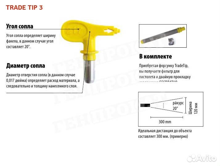 Форсунки для окрасочных аппаратов и краскопультов