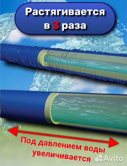Шланг поливочный растягивающийся