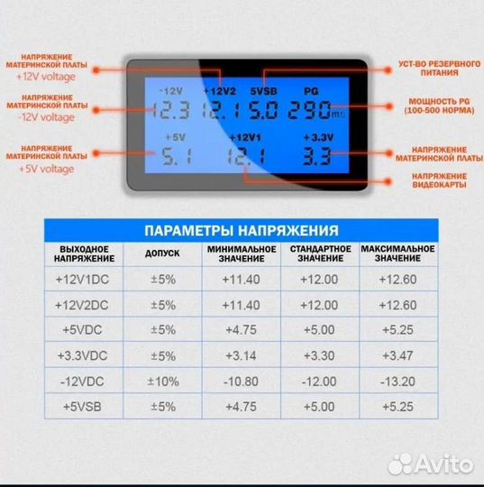 Тестер блока питания пк