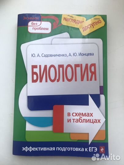 Учебник по биологи в схемах и таблицах