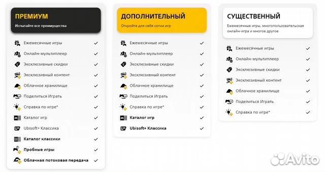 Подписка PS Plus турция
