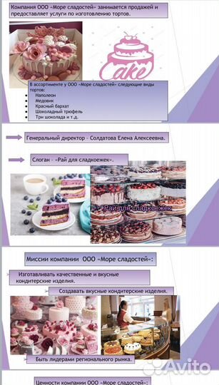 Презентации на заказ PowerPoint