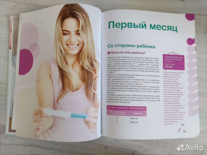 Книга по беременности