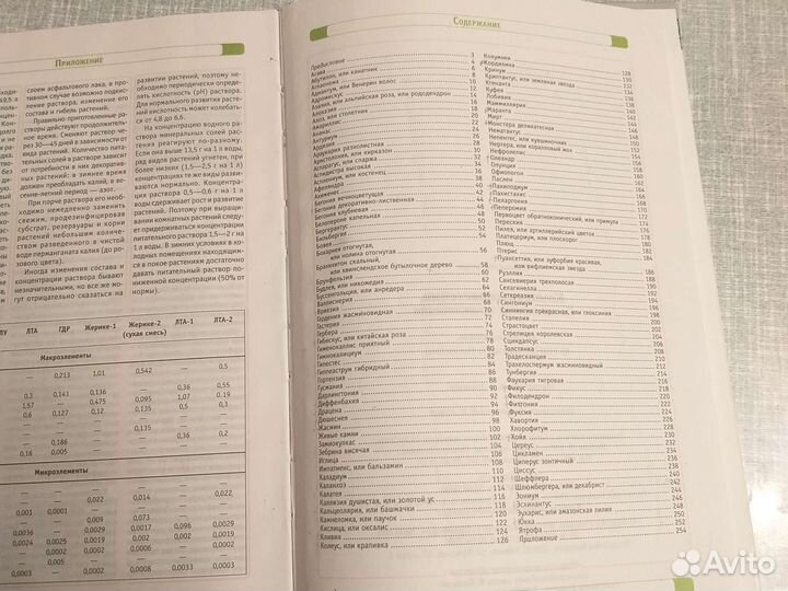 Книги о комнатных растениях