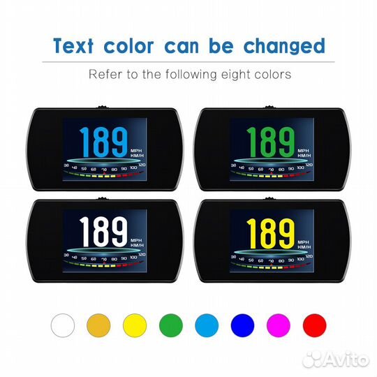 GPS спидометр