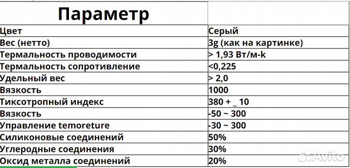 Термопаста HY500