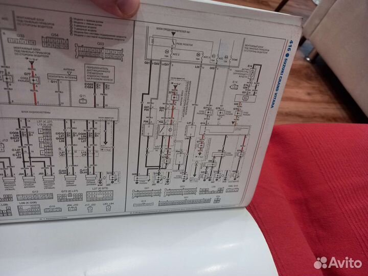 Книга по ремонту suzuki grand vitara с 2005 года