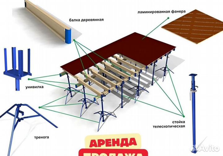 Стойка телескопическая 3,10