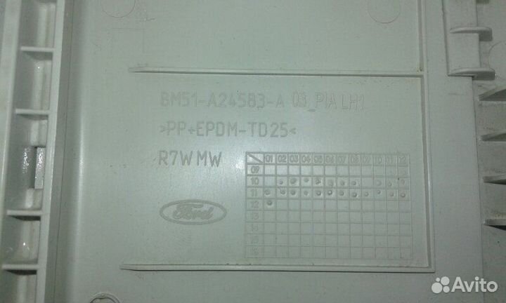 Пластик салона левый Ford Focus 3 CB xqda 2012