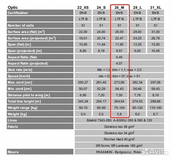 Параплан Dudek Optic EN B 75-100