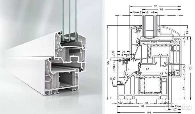 Окна Шуко Рондо 72 мм
