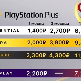 PS Plus Essential/Deluxe/Ea play на год 500 игр