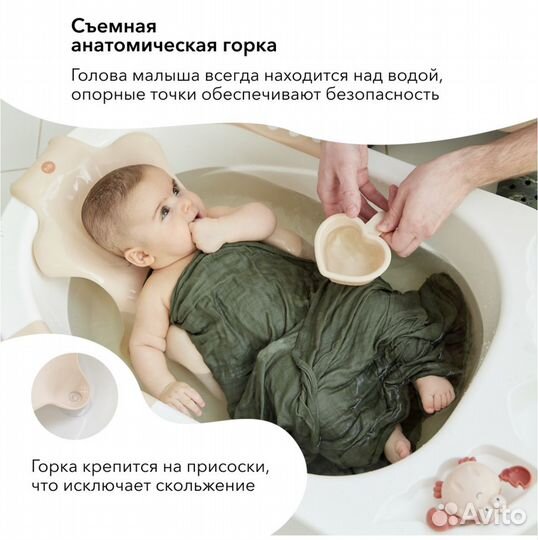 Ванночка для купания новорожденных