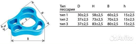 Акушерский пессарий юнона 2 тип