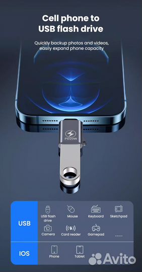 Адаптер usb для iPhone iPad OTG lightning