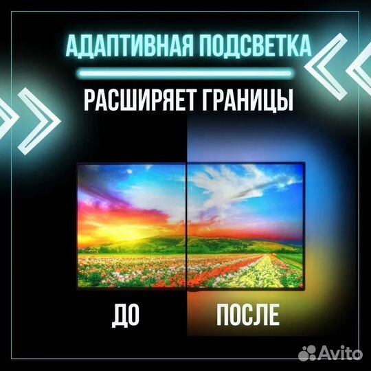 Динамическая адаптивная подсветка Ambilight 4 метр