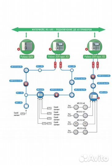 Ип 212-64 прот. R3