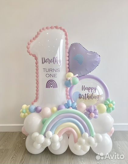 Воздушные шары. Гелиевые шары с доставкой