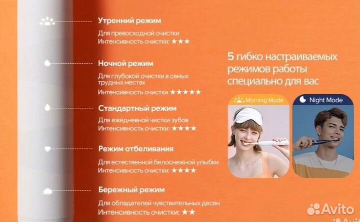 Умная зубная щетка Xiaomi