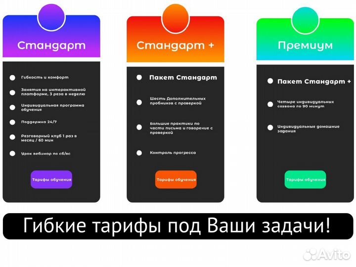 Репетитор по английскому языку подготовка к ЕГЭ