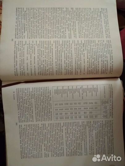Книги рецептов