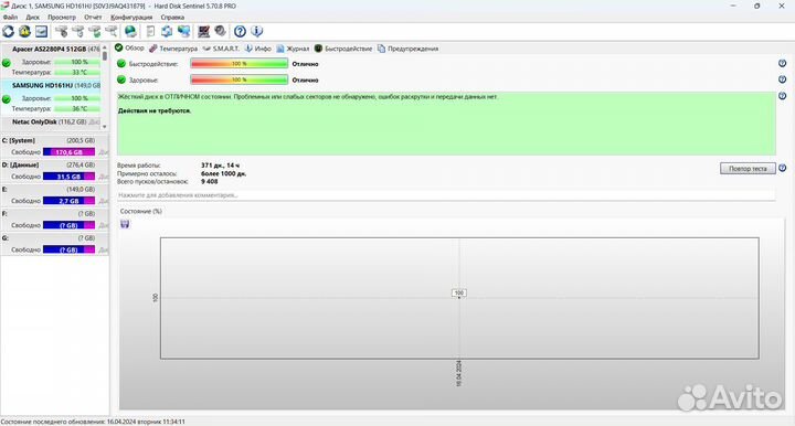 Жесткий диск 160 гигов