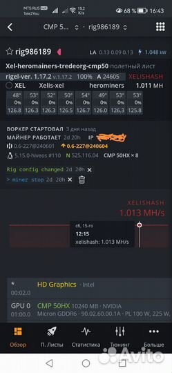 Видеокарты Cmp50hx 8шт