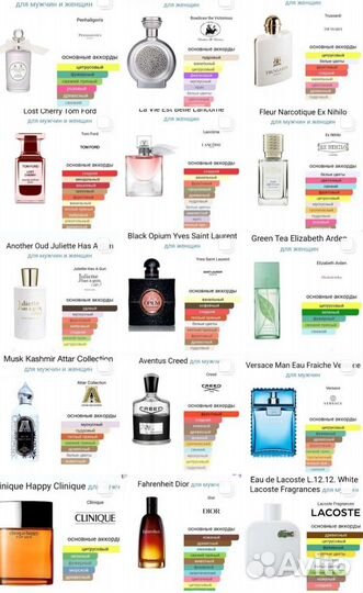 Парфюм в ассортименте