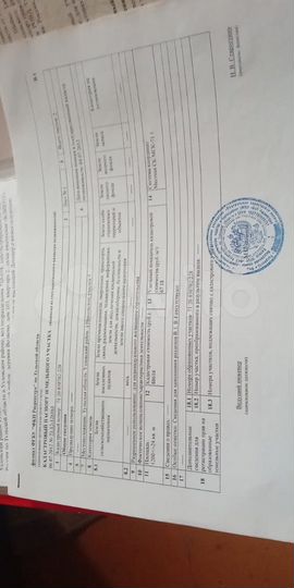 Участок 12 сот. (ИЖС)