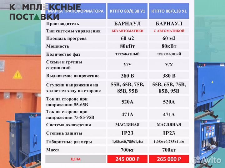 Устройство для прогрева ктпто 80 0.38У1