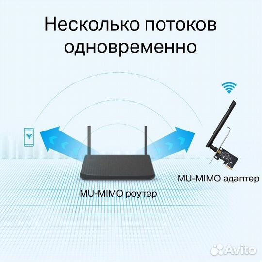 Сетевая карта TP-link Archer T2E 802.11ac #356990