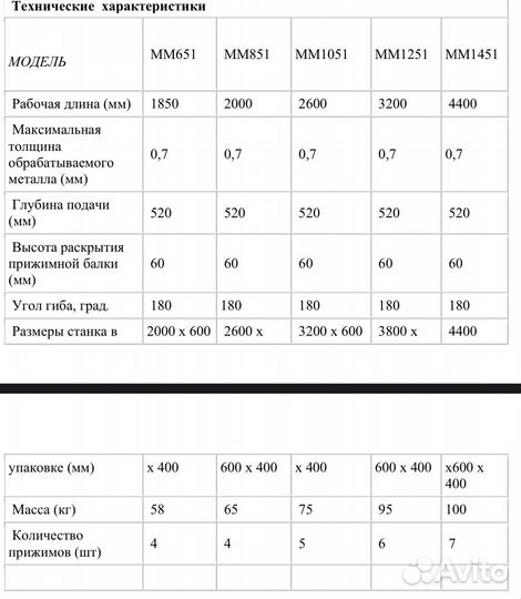 Листогиб Van mark MM 851 1051 2.6 3.2м