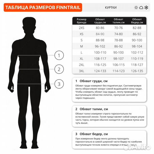 Термокуртка Finntrail Master 1503 graphite