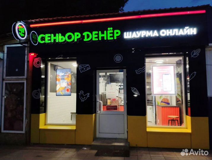 Самая прибыльная франшиза