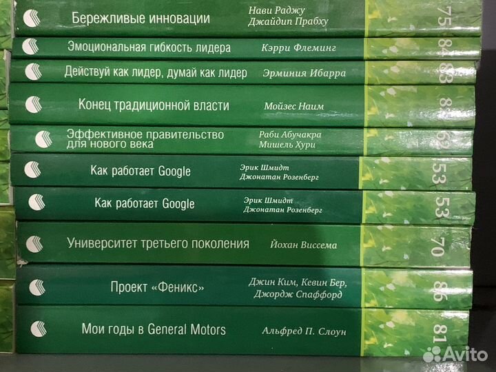 Книги Библиотека Сбербанка