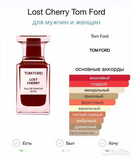 Tom Ford lost cherry парфюм