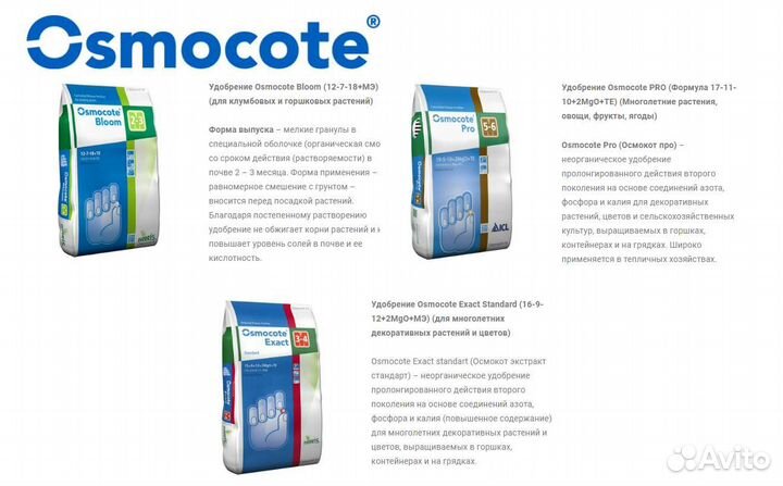 Осмокот (удобрение)