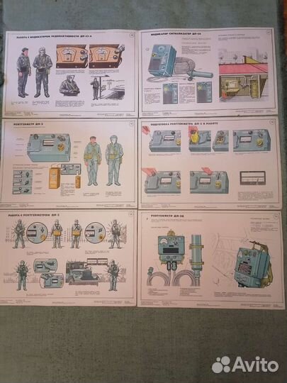 Плакаты СССР гражданская оборона 1983 г