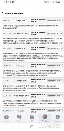 Репетитор французского языка