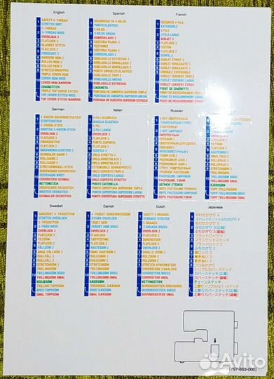 Janome 1200 D коверлок