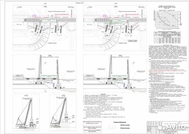 Разработка ппр в Тюмени
