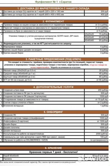 Фулфилмент wildberries и ozon