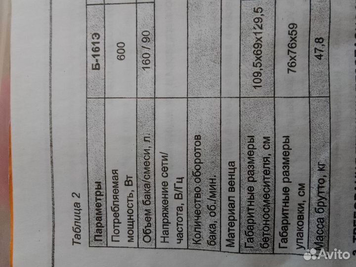 Бетономешалка Парма практик Б-161Э