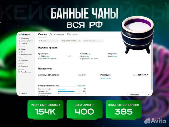 Авитолог / услуги авитолога